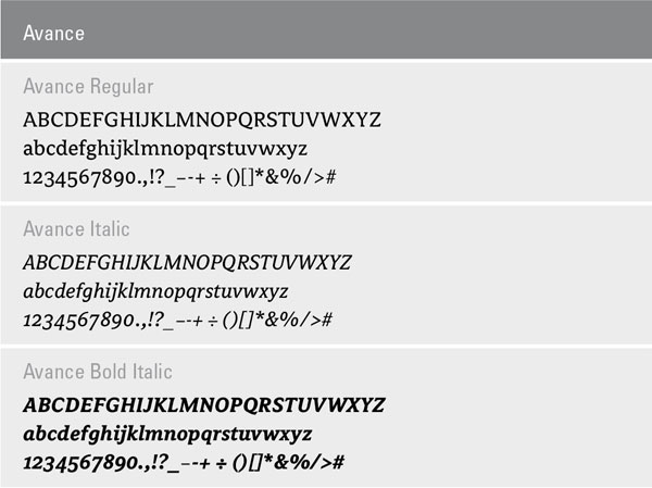 Schrift Avance Schrift Avance